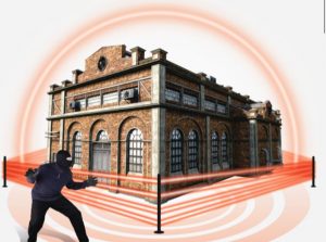 Motion Detector Active Motion Detector