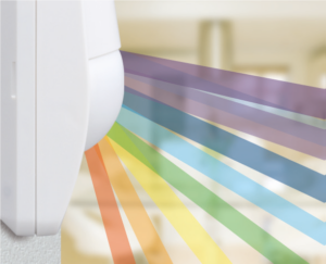 Human Sensor PIR and Microwave Dual Technology