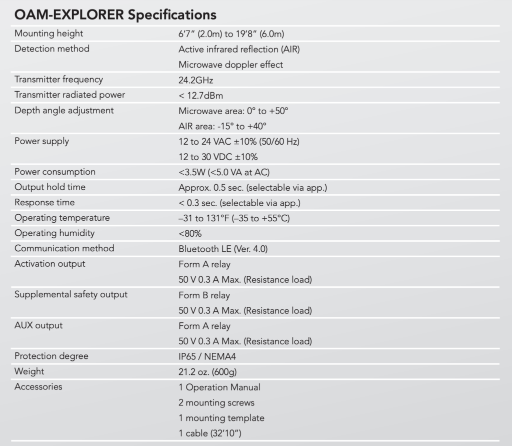 oam-explorer-specs