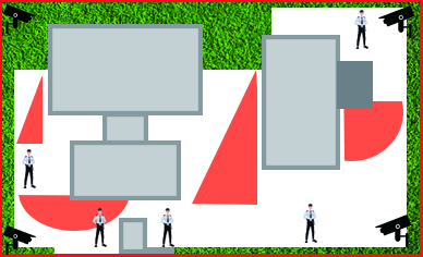 Hybrid Security Systems