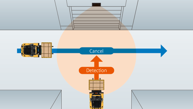 Vehicle Detection Sensors and Systems