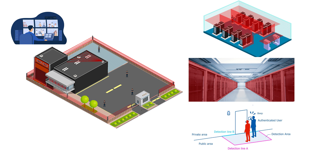 Data Center final 1