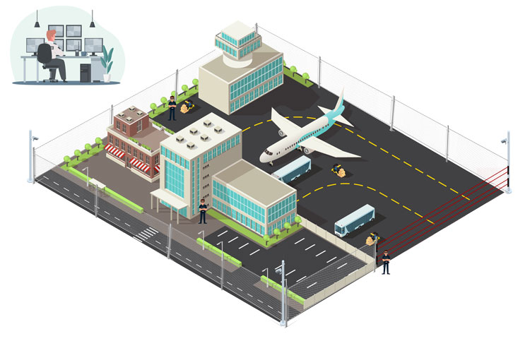 Airport v3